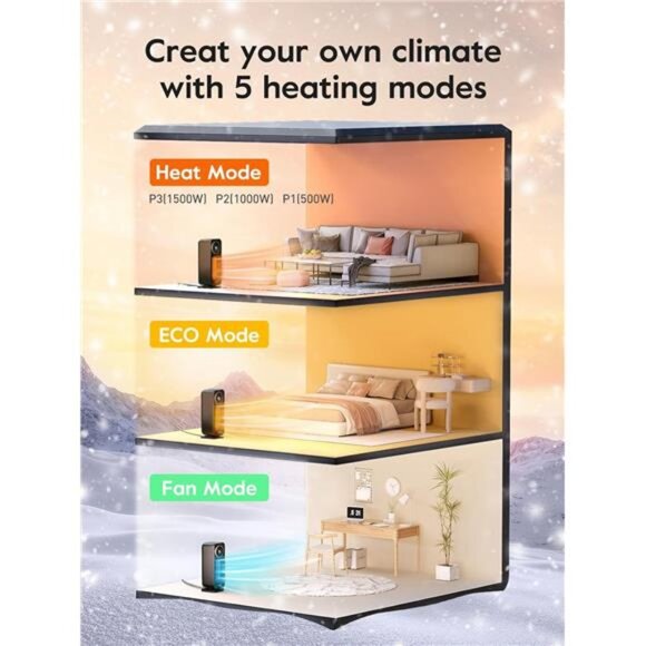 Touch Panel Space Heaters for Indoor Use, 1500W Fast Heating Electric Heater - Picture 4 of 7